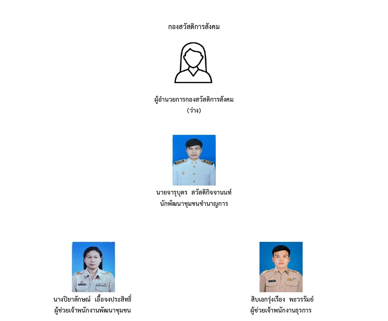 กองสวสดการ อบต page-0001