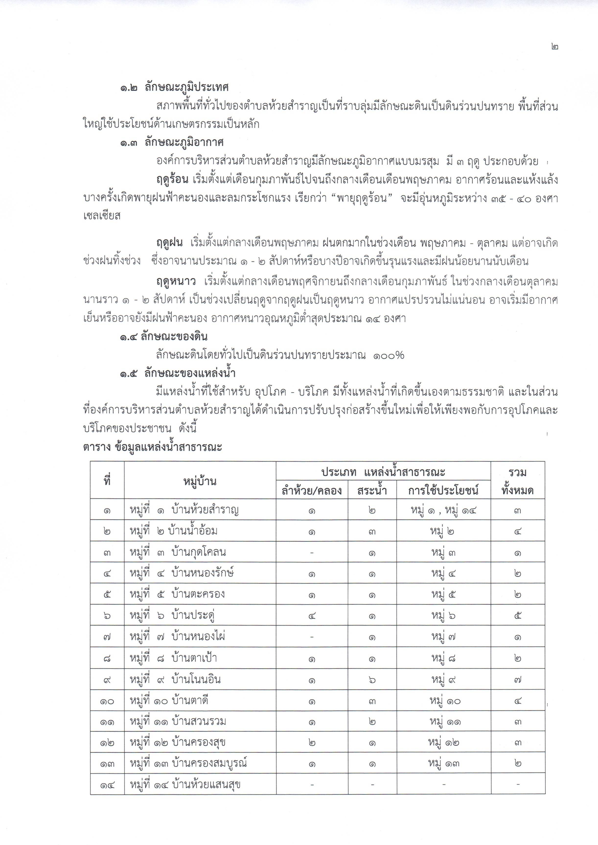 ลกษณะขอมลทวไป 001