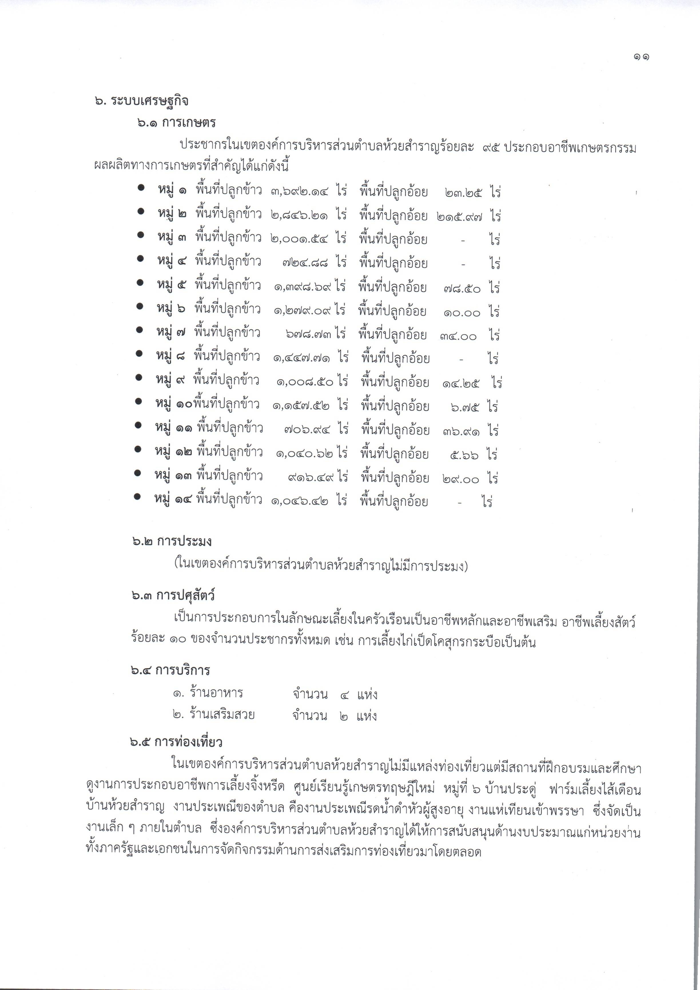 ลกษณะขอมลทวไป 010