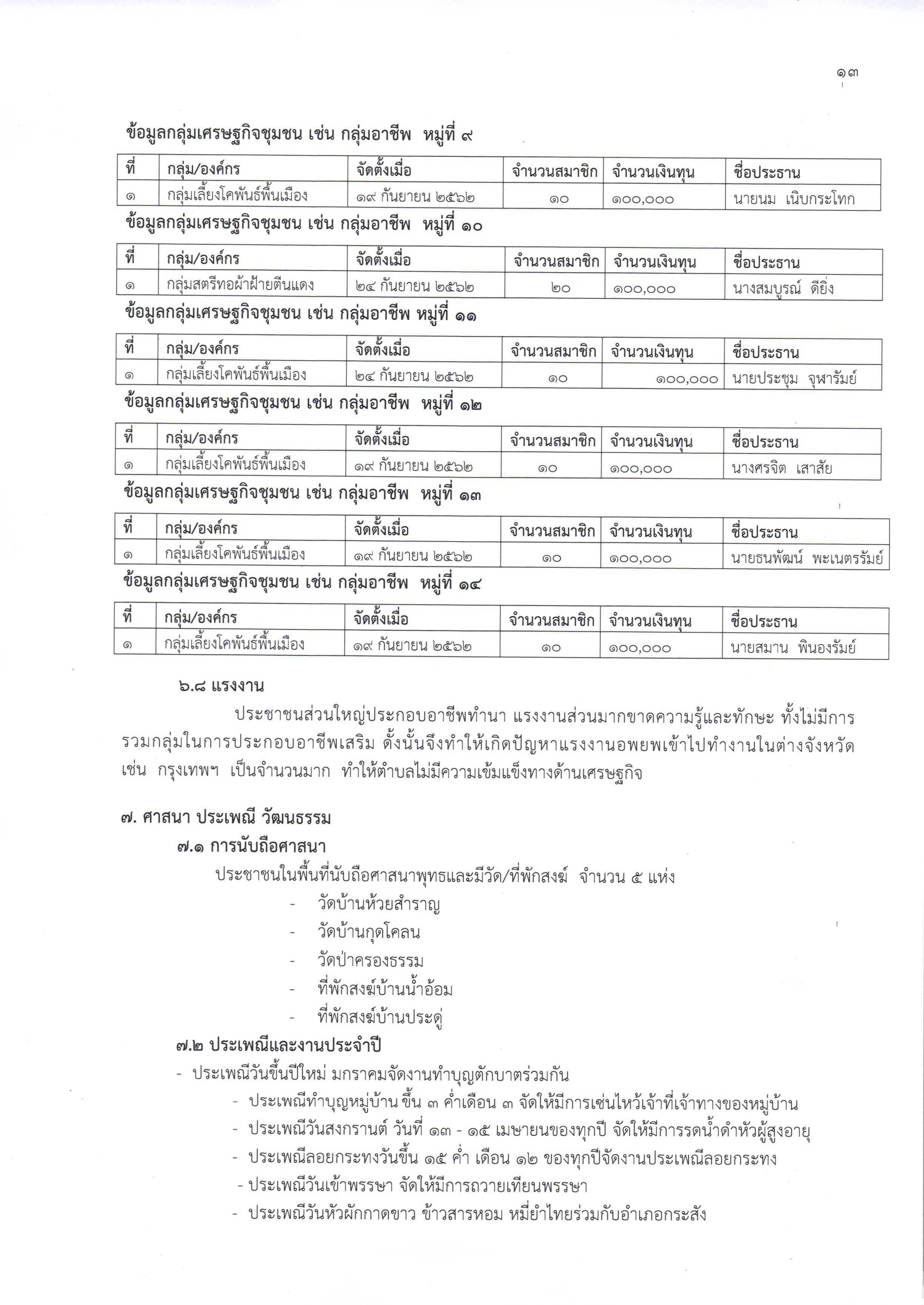 ลกษณะขอมลทวไป 012